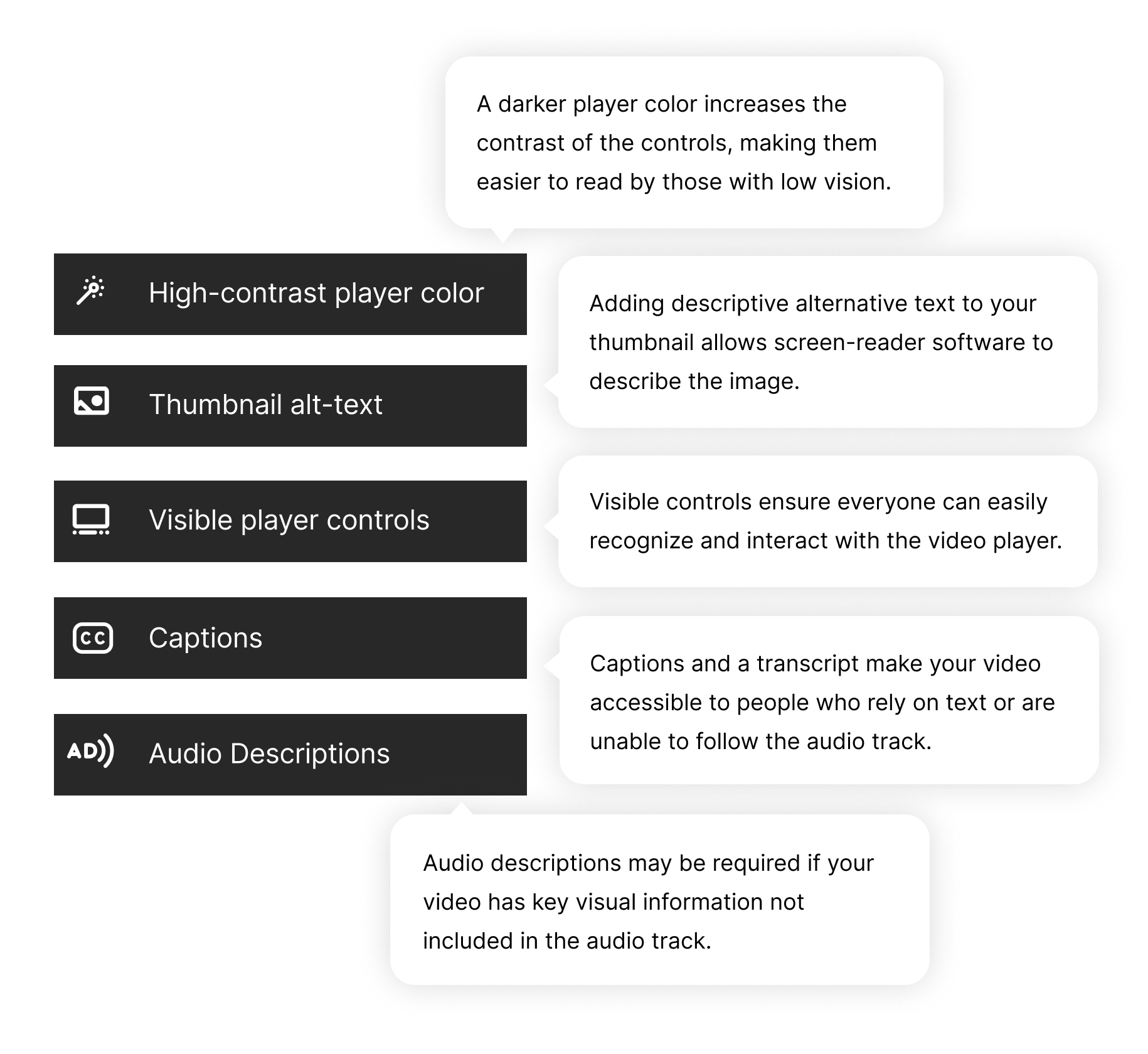 Accessibility settings