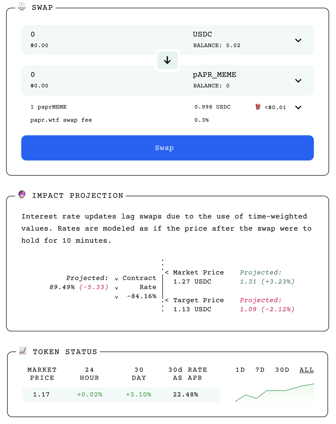Fieldset-based UI design